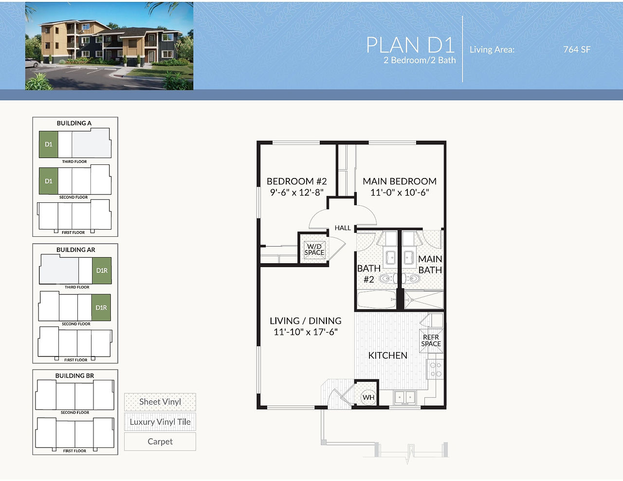 Plan D1
