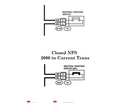 Neutral Position Switch and your Subaru Transmission Swap