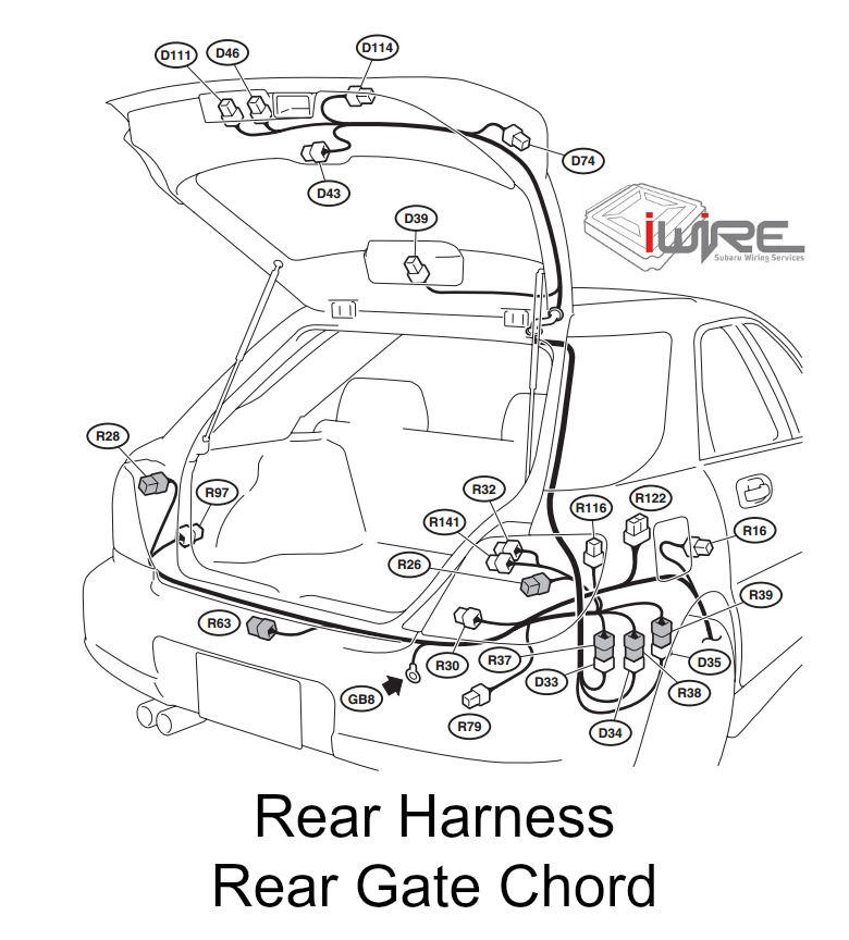 Subaru Wiring Harnesses Explained
