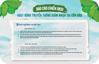 BÁO CÁO Côn Đảo 2-02.png