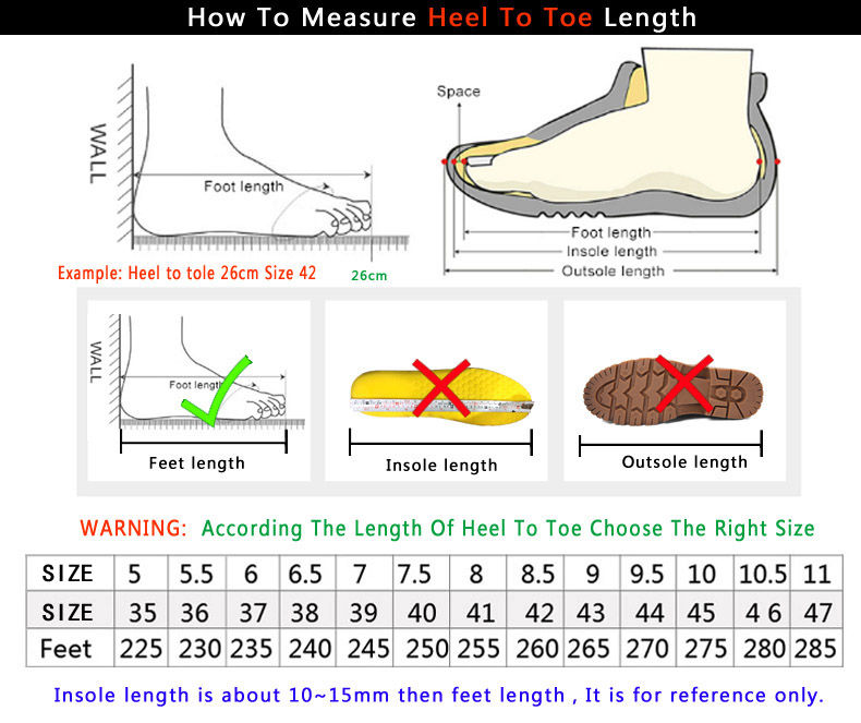 Thumbnail: Chart showing how to measure heel-to-toe foot length.