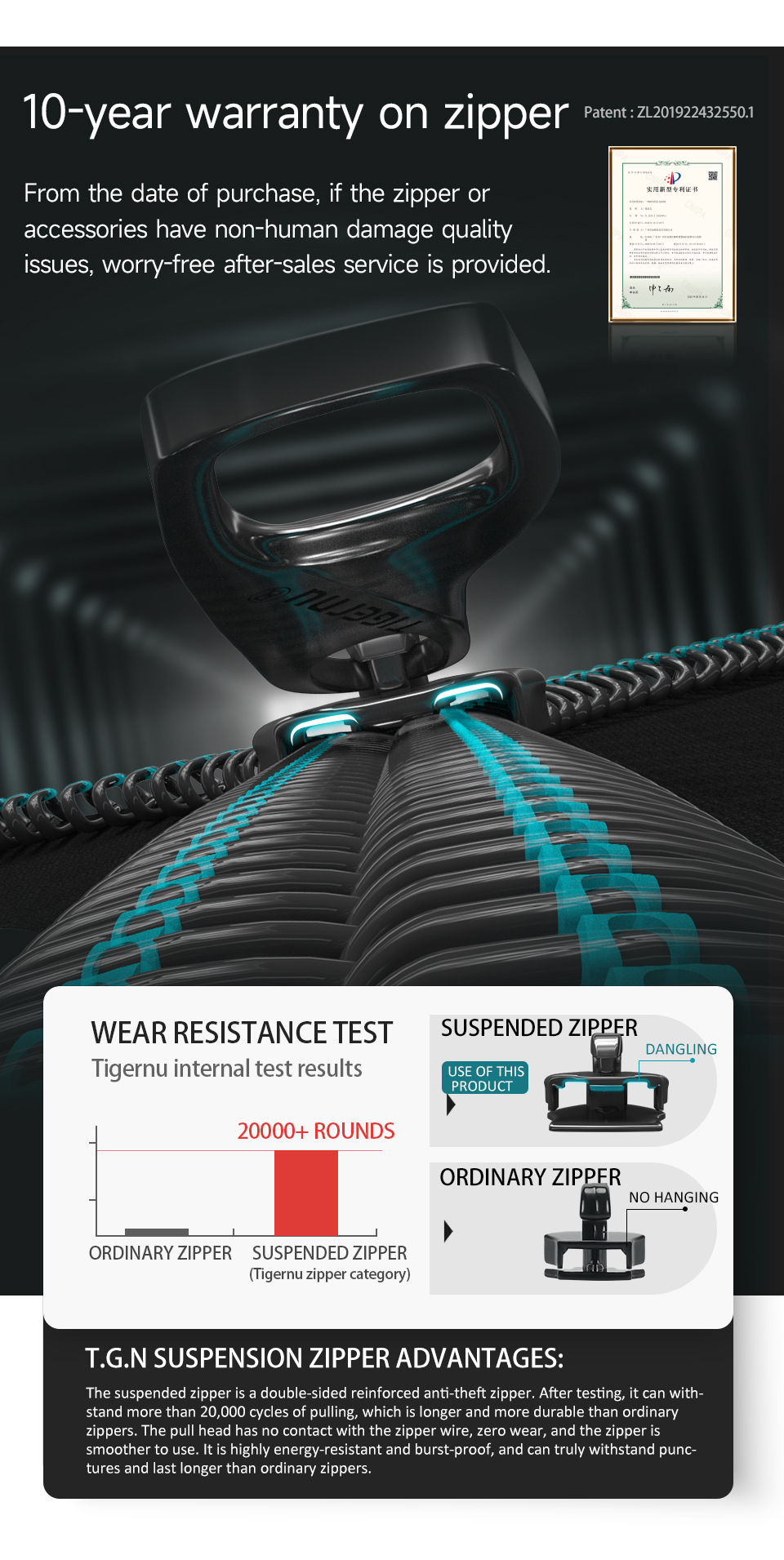 Thumbnail: Tigernu travel backpack wear-resistant suspended zipper