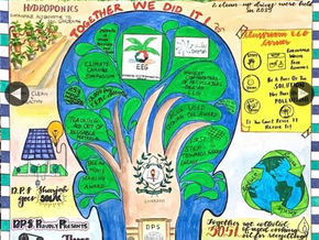 AUS Environment Day Poster Competition