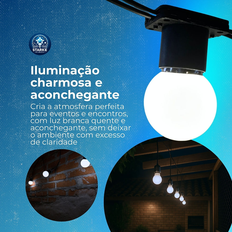 Miniatura: Varal De Luz Gambiarra 15m C Lâmp Bivolt Ambientes Externos