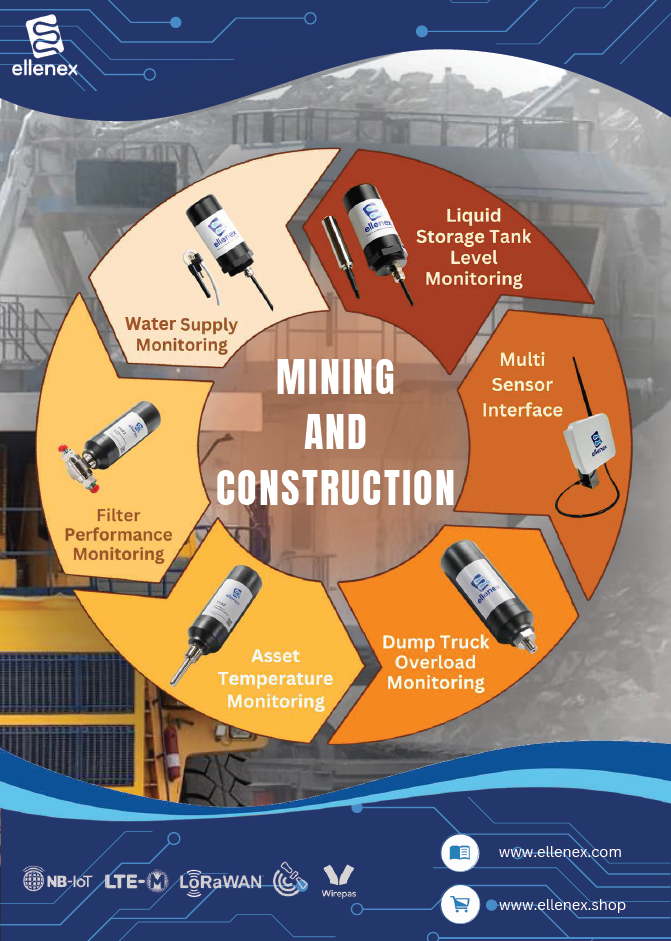 Ellenex Flyers for Mining