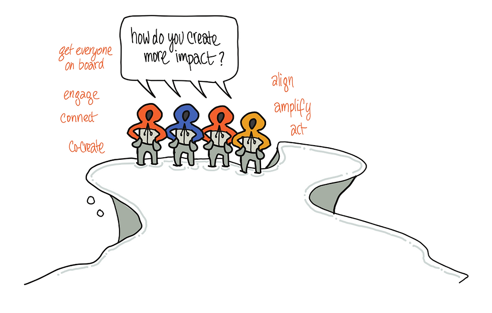 Unlock Collective Intelligence: Game-changing Hacks for your Summits & Conferences