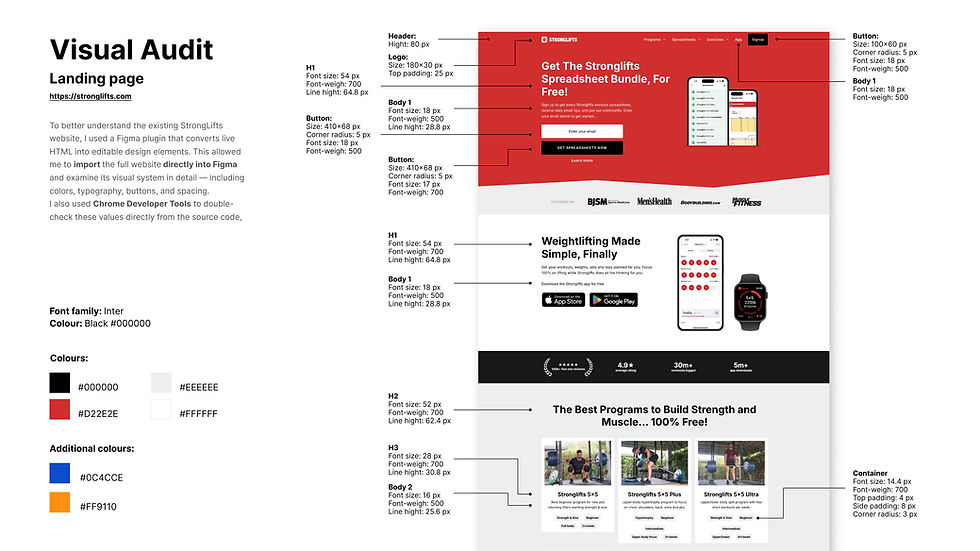Visual Design Audit.jpg