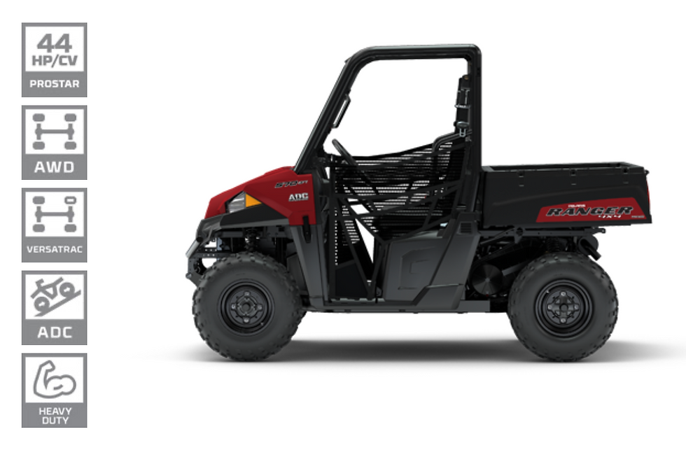 Ranger 570