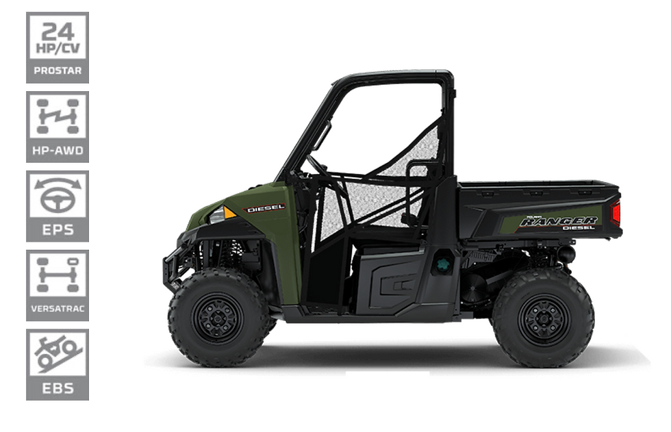 Ranger Diesel 1000HD EPS