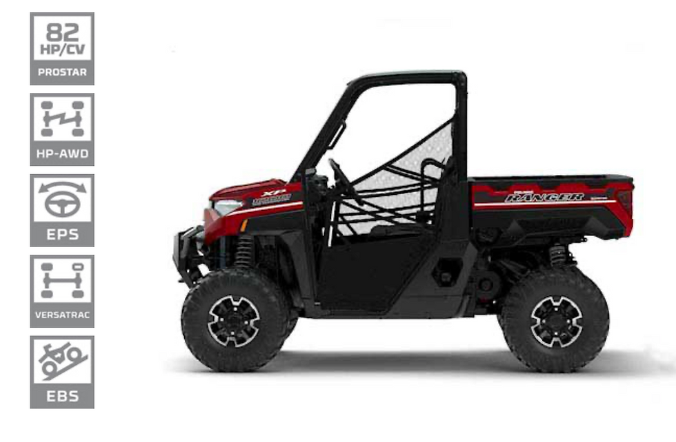 Ranger XP 1000HD EPS
