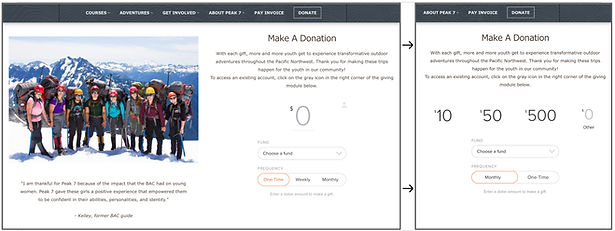 Website Redesign