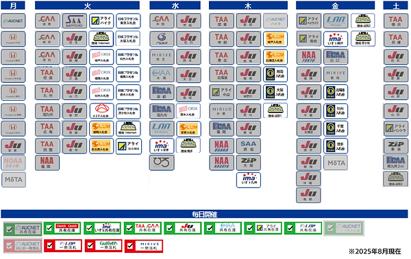 アイオーク接続会場.png