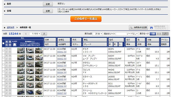 FireShot Capture 751 - 【Main】AucNeo Stat