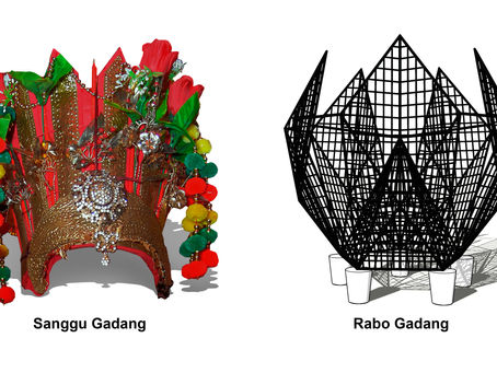 RABO GADANG - FESTIVAL MANGURE LAWIK