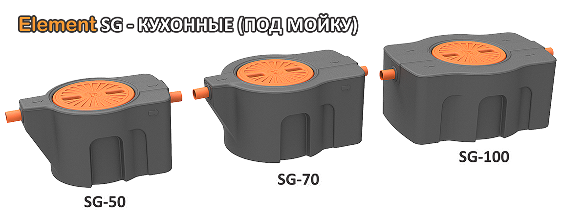 Жироуловители Element SG - кухонные