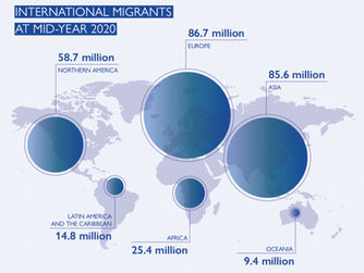 Manufacturing the Migrant Threat: Race, Politics, and Human Rights