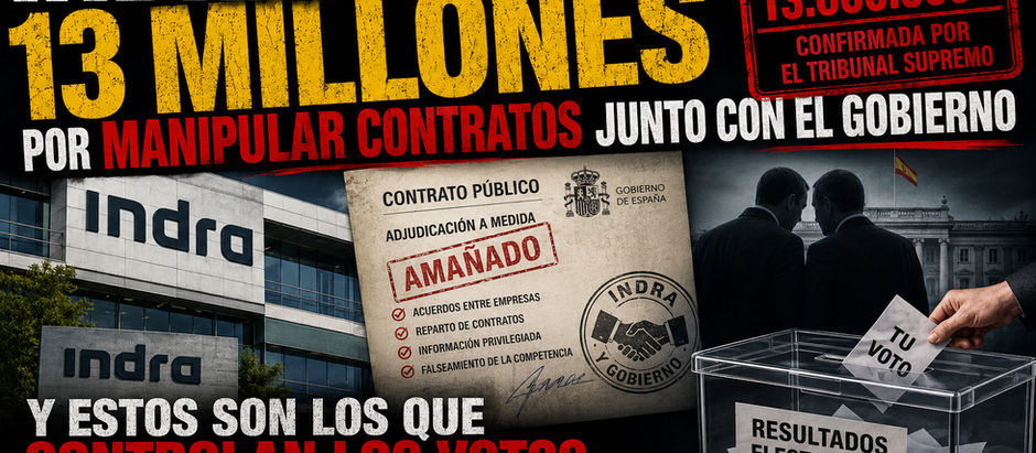 INDRA multado con 13 millones por manipular contratos con el gobierno, estos son los que controlan los votos en las urnas