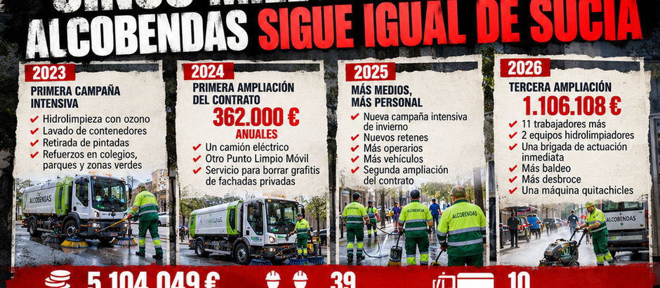 CINCO MILLONES DESPUÉS, ALCOBENDAS SIGUE IGUAL DE SUCIA