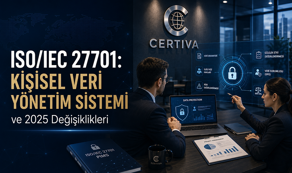ISO/IEC 27701:2025 Kişisel Veri Yönetim Sistemi, gizlilik yönetimi, KVKK ve GDPR uyumu, kişisel verilerin korunması ve PIMS süreçlerini anlatan kurumsal görsel.