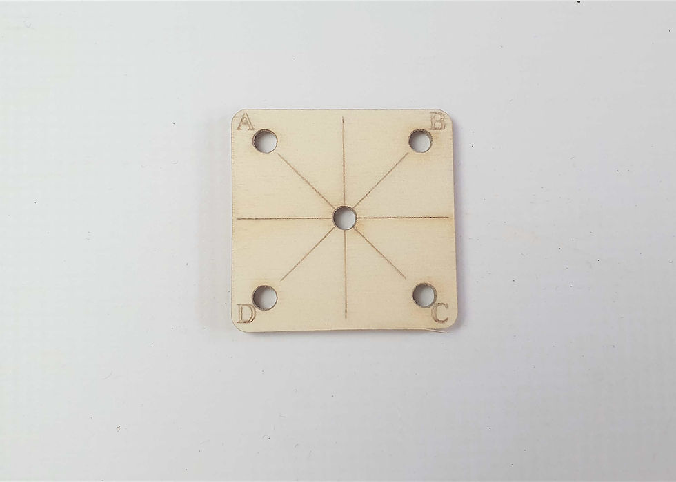 Thumbnail: Viking Weaving Tablets