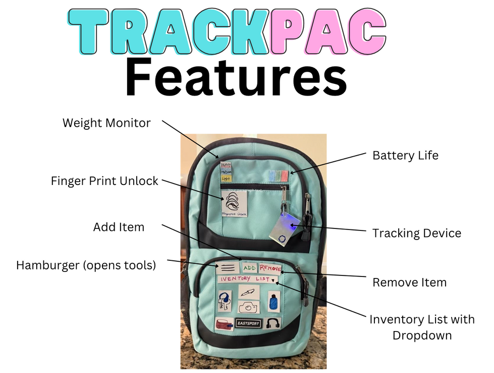 Screenshot 2024-11-07 at 21.39.00