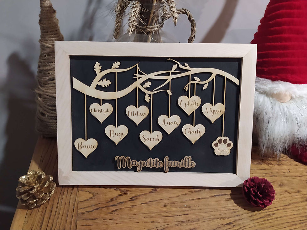 Cadre famille personnalisable