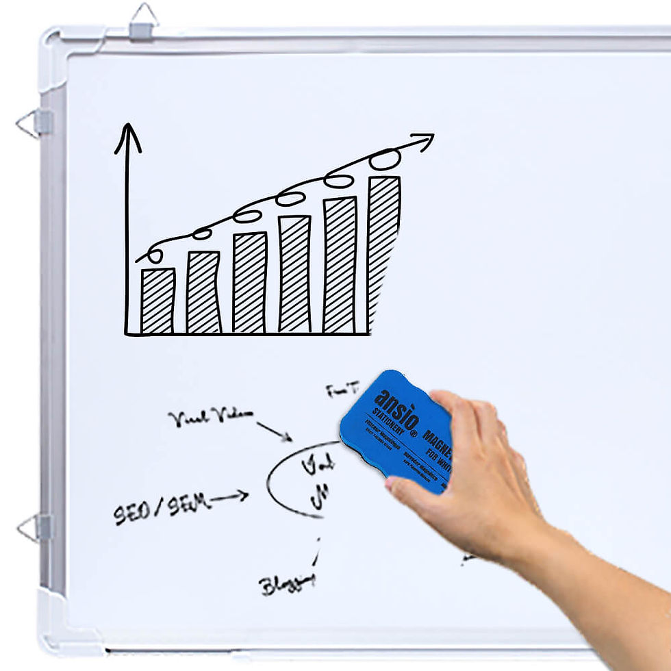 Thumbnail: ANSIO Dry Wipe Whiteboard Marker Pen Set with Magnetic Eraser (Pen Set + Eraser)