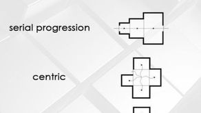 Blog Entry 11 - Space Design
