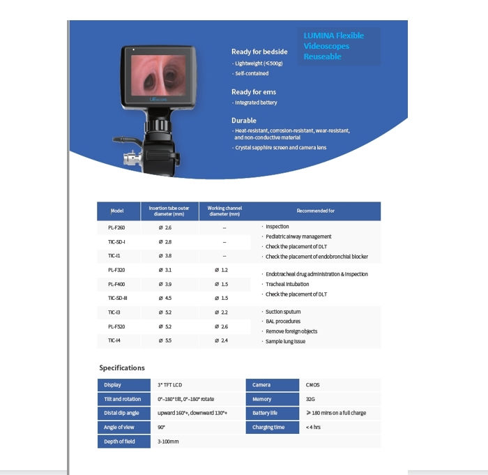 Thumbnail: LUMINA Flexible Videoscopes Reuseable