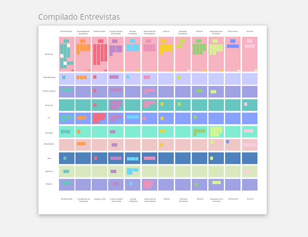 compilado entrevistas miro.png