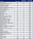 5 Key Background Statistics from the 2025 BFMV Physician Call Coverage Survey
