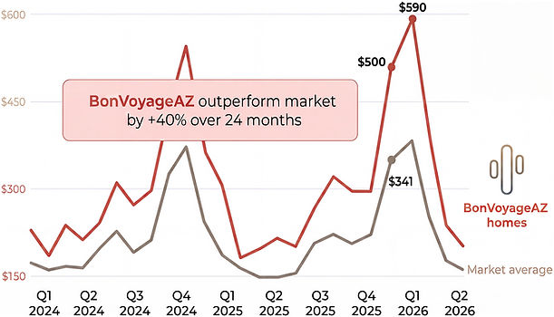 Graph_MonthlyRevenue.jpg
