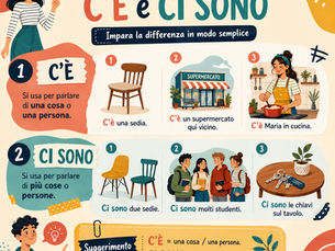 Ma che c'è mamma mia?