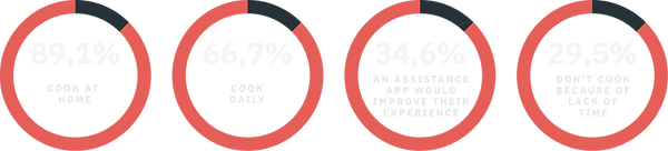 data.png