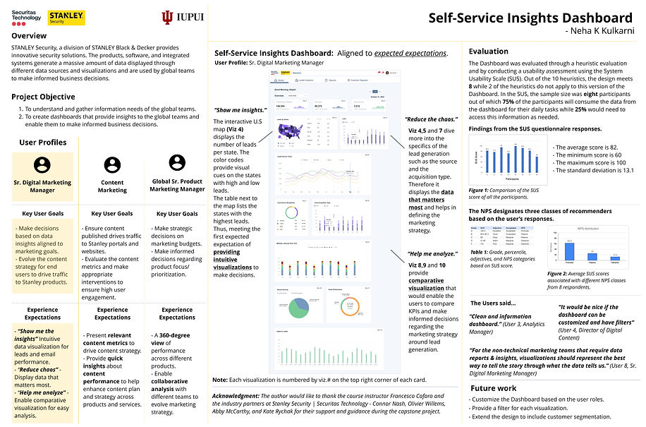 Final Capstone Poster_White.jpg