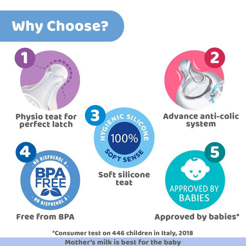 Chicco Newborn Bottle