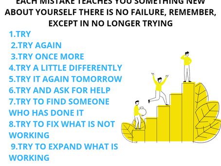 Try again and again by Virendra Bodele