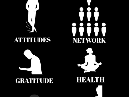Thinks That  We Have To #Control In Our Daily #Routine.... 😊
