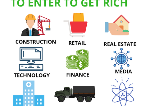 Type of industries to enter to get rich