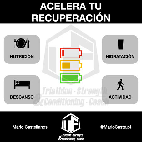 Acelera tu Recuperación. 4 Estrategias Imprescindibles