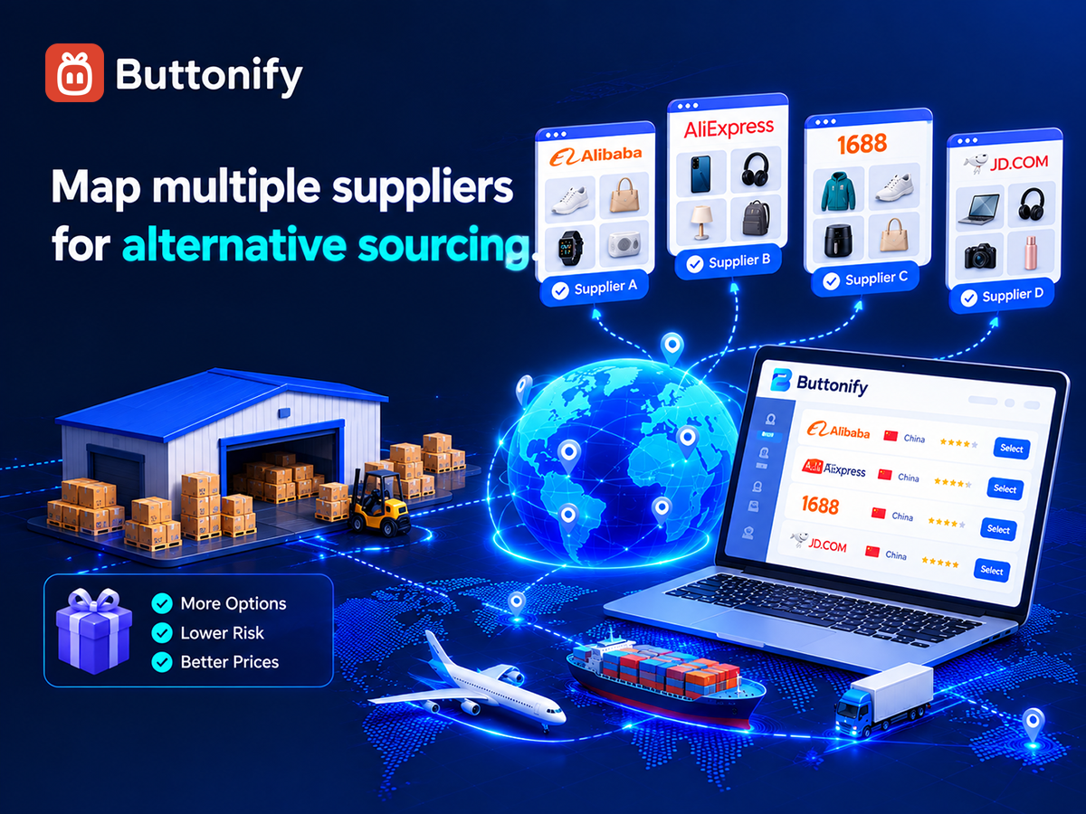 Buttonify Dropshipping screenshot 3