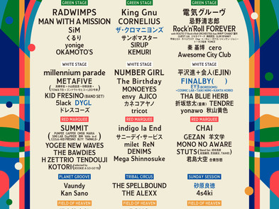 【Live】2021.8.22(日)・FUJI ROCK FESTIVAL'21@新潟県湯沢町苗場スキー場