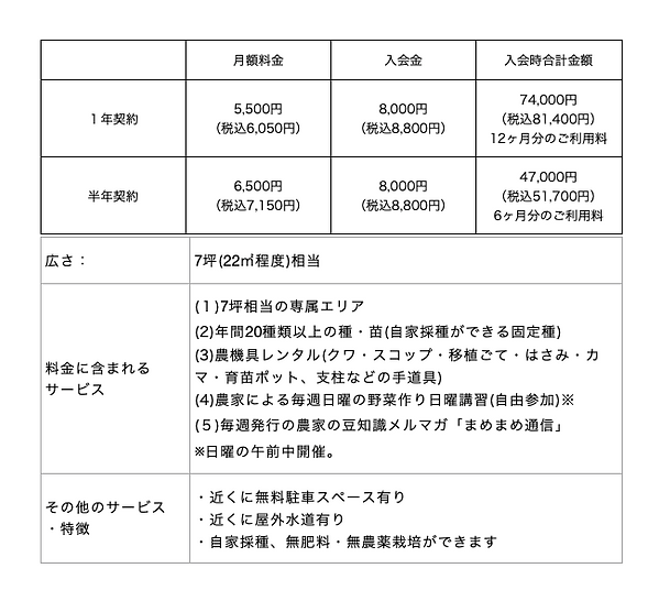 スクリーンショット 2021-04-20 0.38.28.png