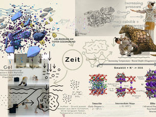Eine Infographik zur Diagenese von Tonmineralen