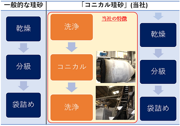 HP工程図.png