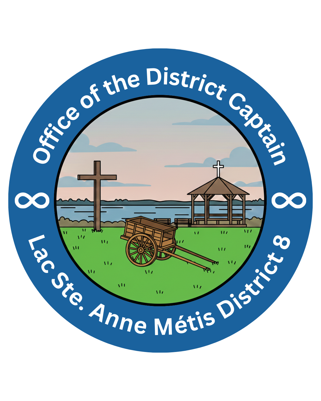 Writer: District Captain