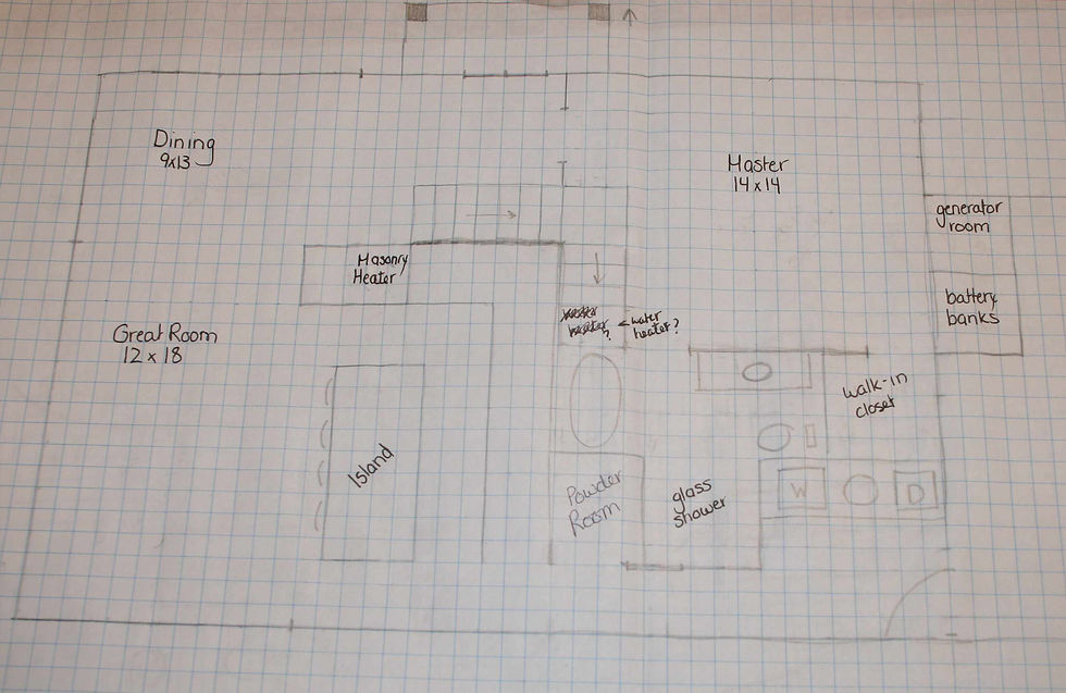 Hand Drawn Sketch on Graph Paper