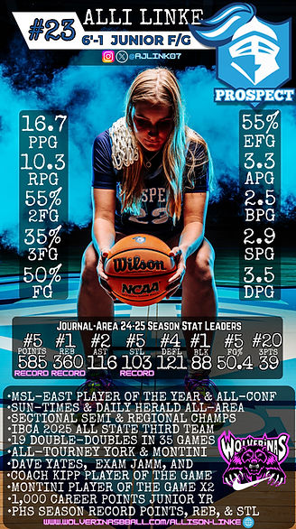 AJL Junior PHS Accolades-2.jpg