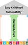 3 pillars.png