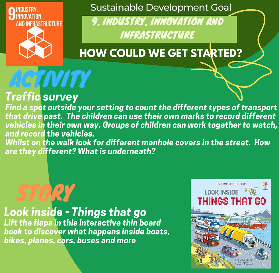 Sustainable Development Goal 9: Industry, Innovation and Infrastructure with activity ideas.